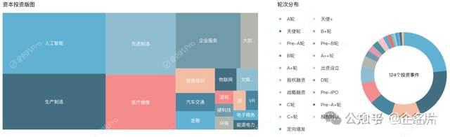 跨赛道资源整合,拓宽企业增长边界(跨赛方案)-第1张图片-战略资本商业服务 跨赛道资源整合,拓宽企业增长边界(跨赛方案)-第1张图片-战略资本商业服务